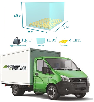 Грузоперевозки 1.5 тонн